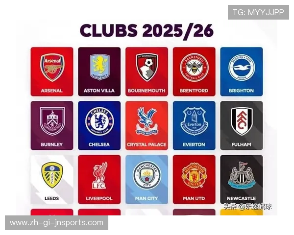 英超联赛球队竞争：谁是英超的顶级强队