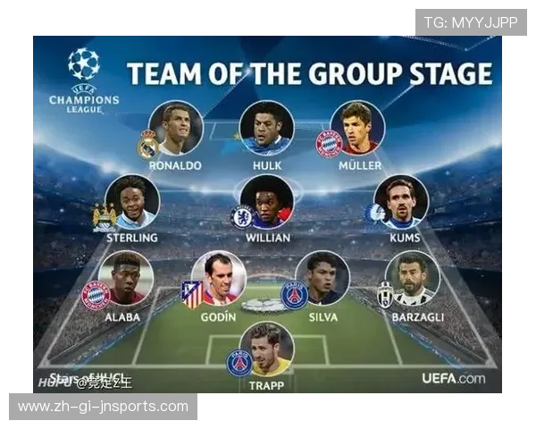 虎扑社区中的欧冠话题热度分析